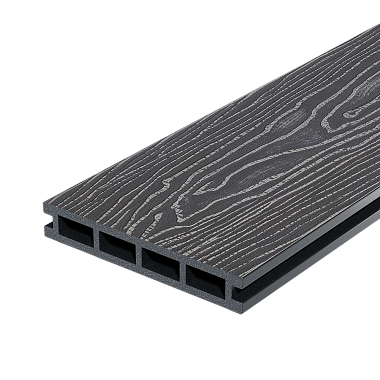 Decking Country